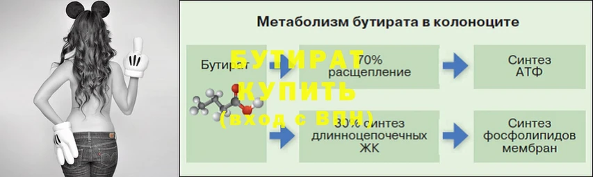 Бутират 99%  где продают наркотики  Арамиль 